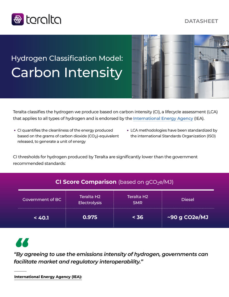 Carbon Density